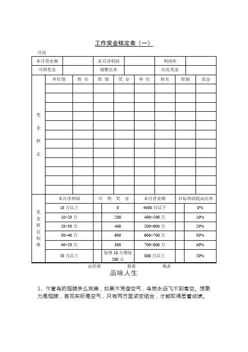 工作奖金核定表(一).doc