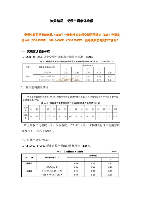 变频与定频空调(伪节能)