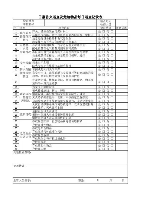 日常防火巡查及危险物品每日巡查记录表