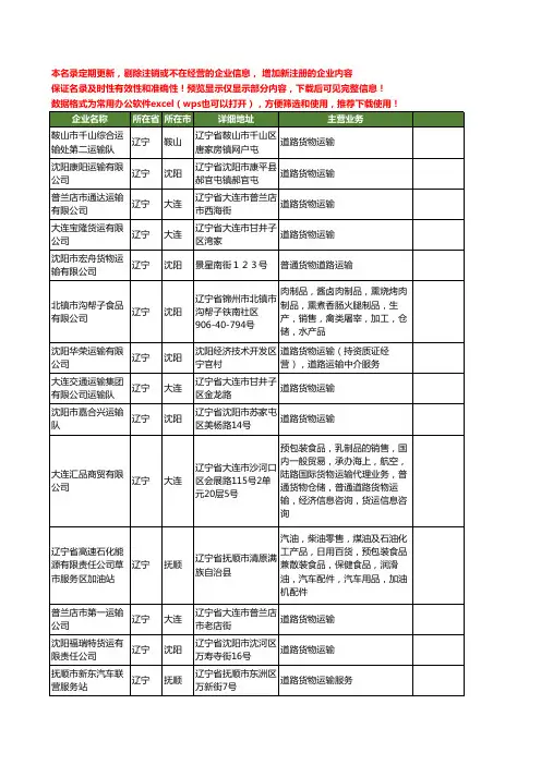 新版辽宁省道路货物运输工商企业公司商家名录名单联系方式大全608家