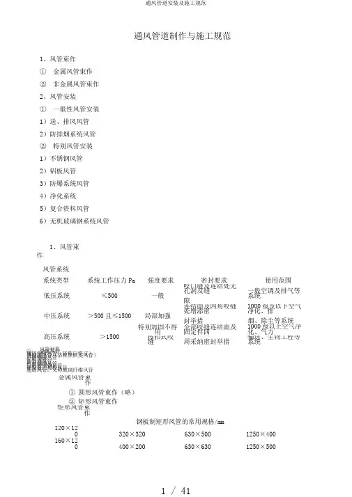 通风管道安装及施工规范