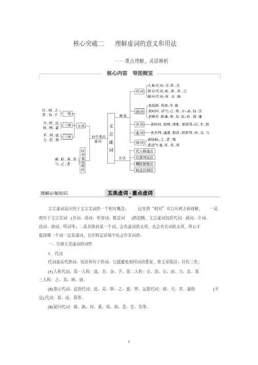 2020版高考语文新增分大一轮江苏专用版讲义：第三章文言文阅读专题三核心突破二Word版含解析