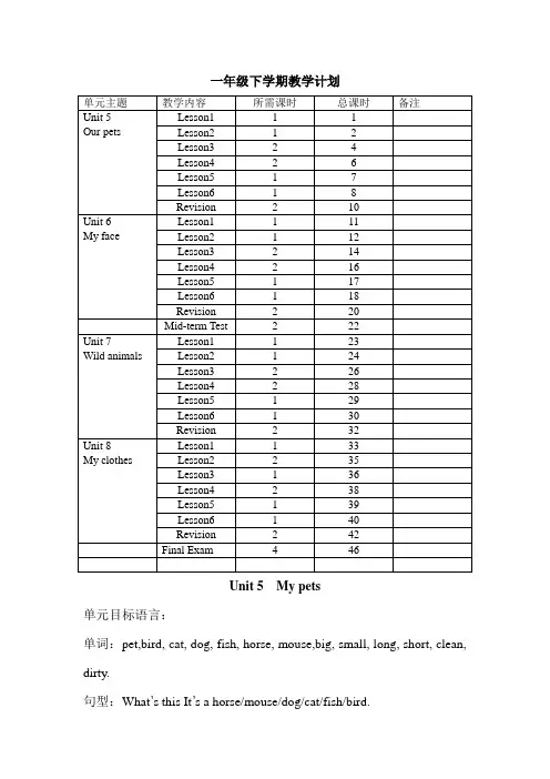 剑桥国际少儿英语一级单元教案