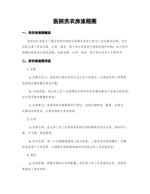 医院洗衣房流程图