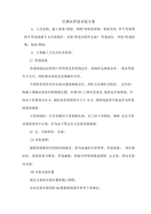 空调水管道安装方案