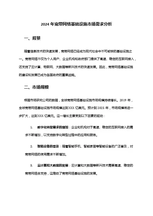 2024年宽带网络基础设施市场需求分析