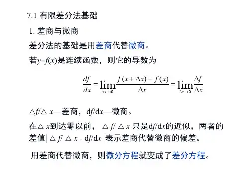 有限差分基础白