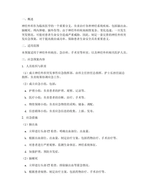 神经外科突发应急预案