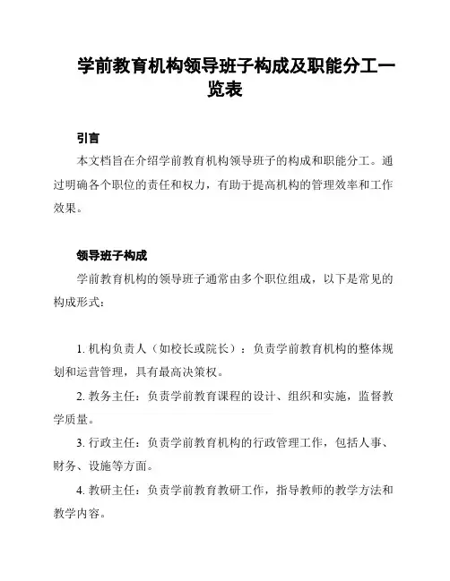 学前教育机构领导班子构成及职能分工一览表