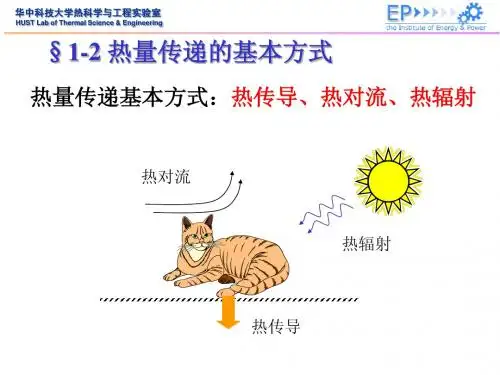 1-2 热量传递的基本方式