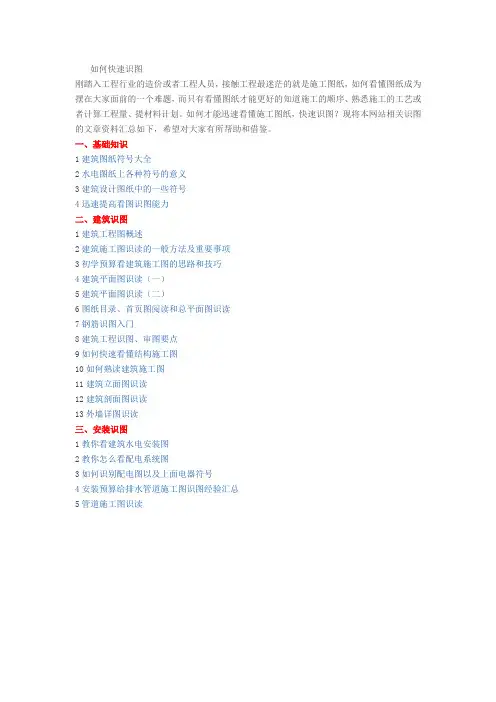 如何快速识图