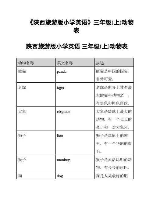 《陕西旅游版小学英语》三年级(上)动物表