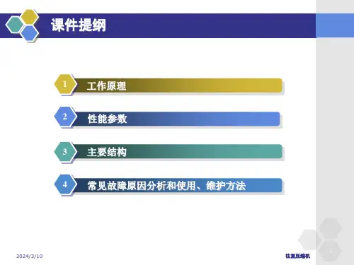 往复活塞式压缩机ppt课件