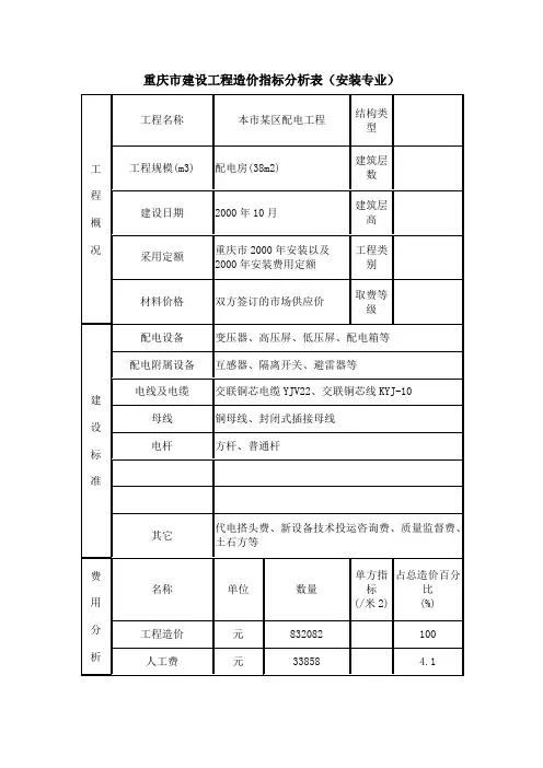 重庆市建设工程造价指标分析表(安装专业)