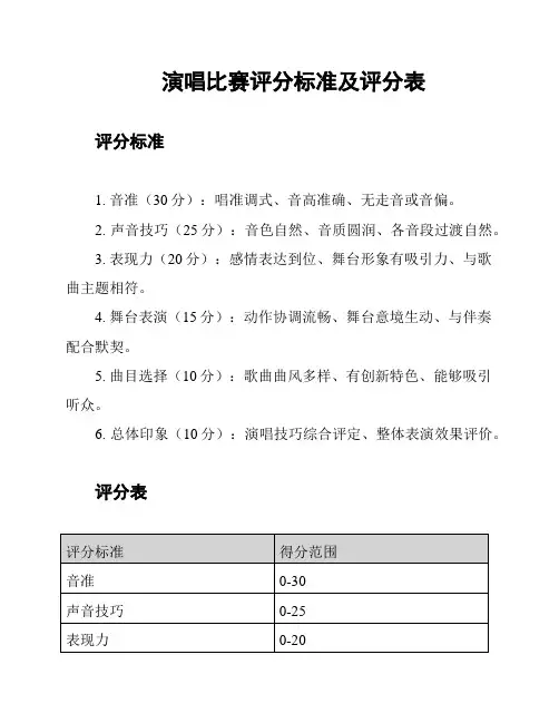 演唱比赛评分标准及评分表