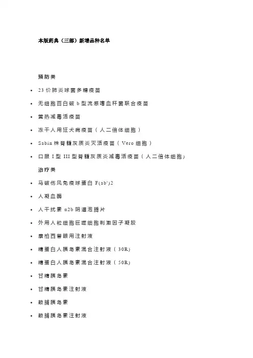 2020药典三部,收载品种变化情况