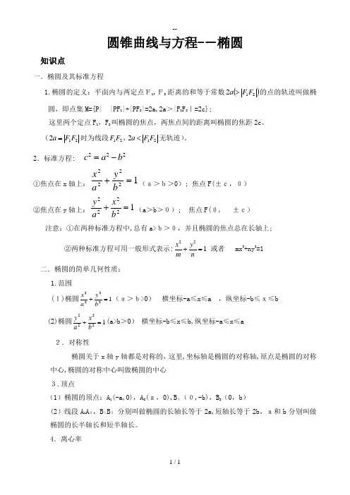 椭圆知识点总结及经典习题