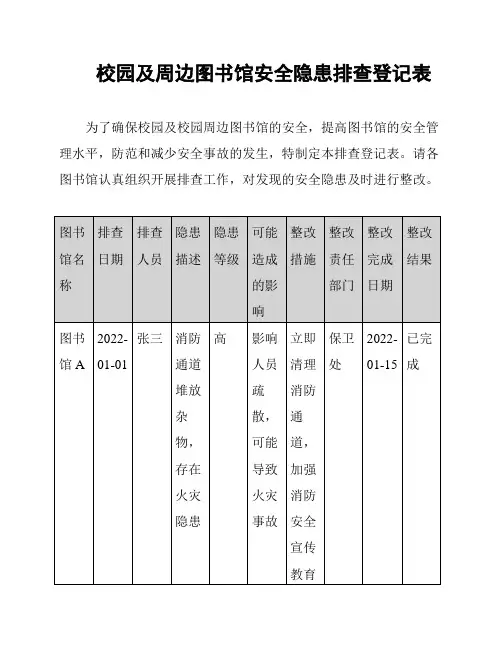 校园及周边图书馆安全隐患排查登记表