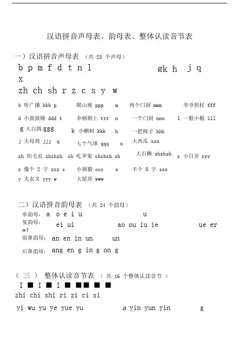 汉语拼音声母表、韵母表、整体认读音节表