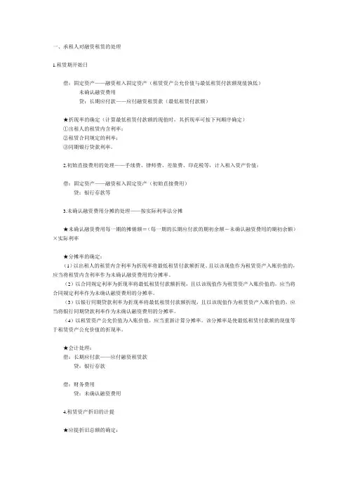 融资租赁的会计处理