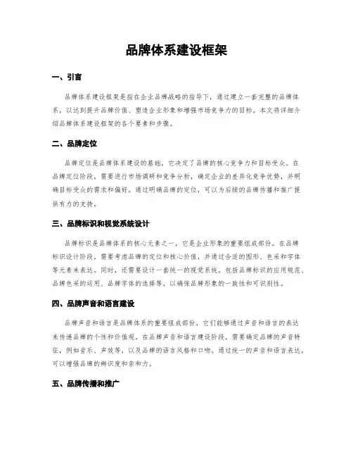 品牌体系建设框架