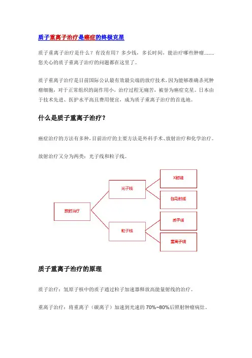 质子重离子治疗是癌症的终极克星