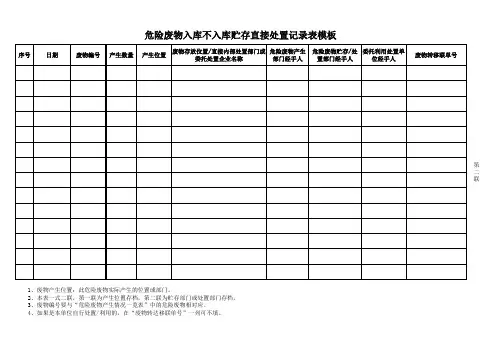 危险废物入库不入库贮存直接处置记录表模板