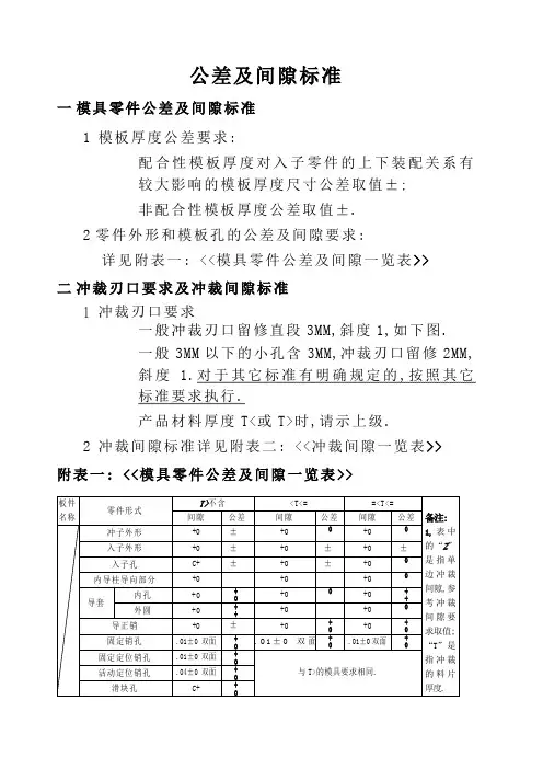 冲压模具公差及间隙标准