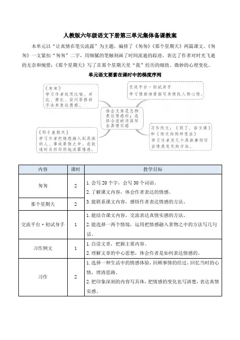 人教版六年级语文下册第三单元集体备课教案