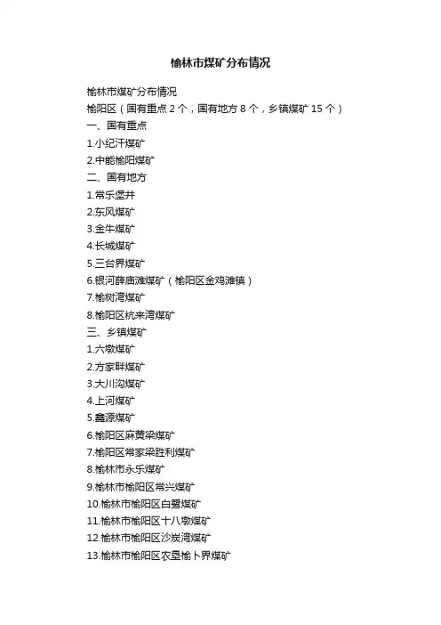 榆林市煤矿分布情况