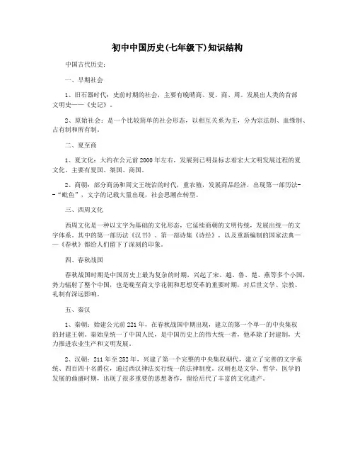 初中中国历史(七年级下)知识结构
