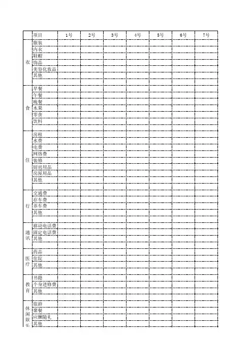 家庭理财表格__女生版