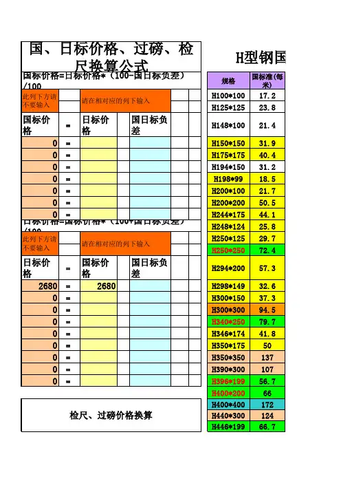 国、日标价格、过磅、检尺价格换算公式