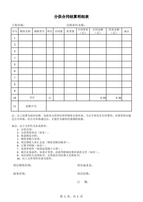 分供合同结算明细表