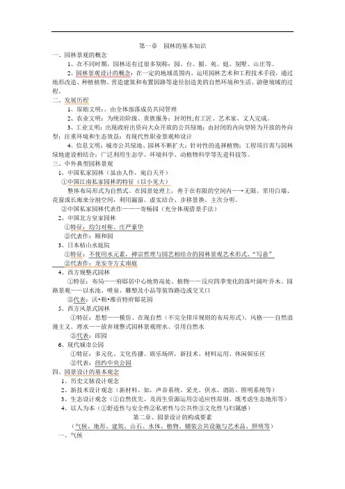 园林景观设计知识归纳