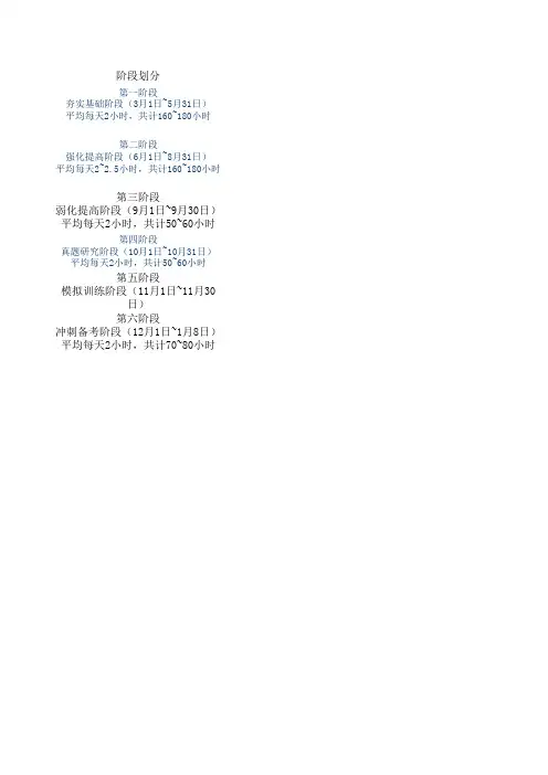 英语复习时间计划表