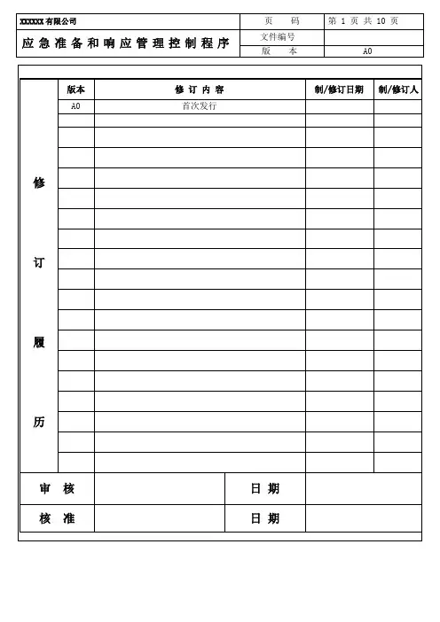 公司突发应急准备和响应管理制度