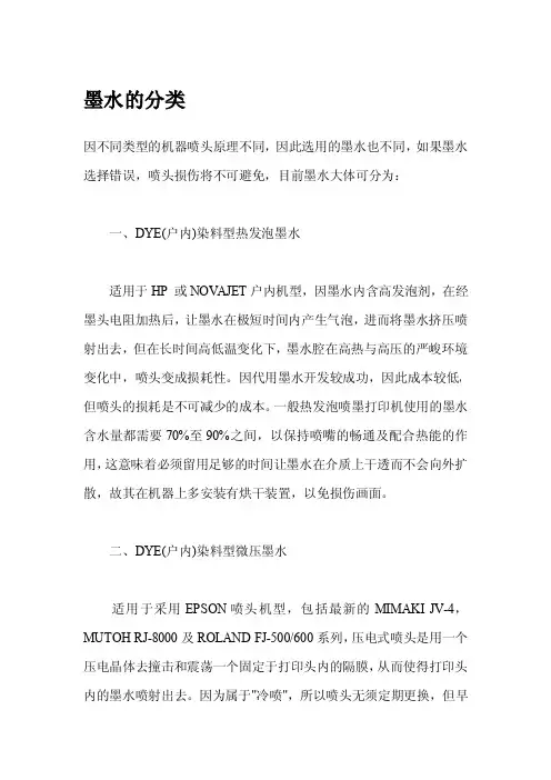 墨水的分类