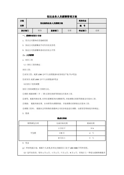 业务员工资提成表