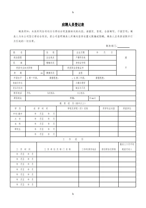 《应聘人员登记表》word版