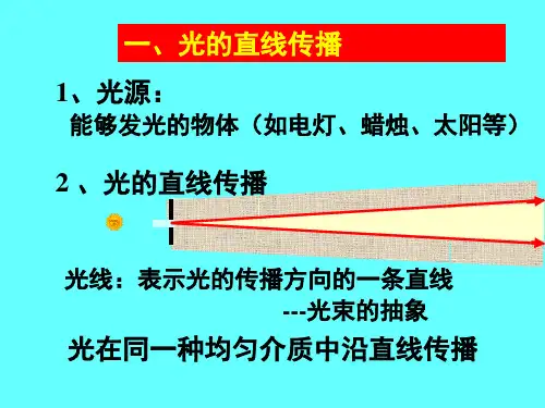 光的反射与折射课件 .ppt
