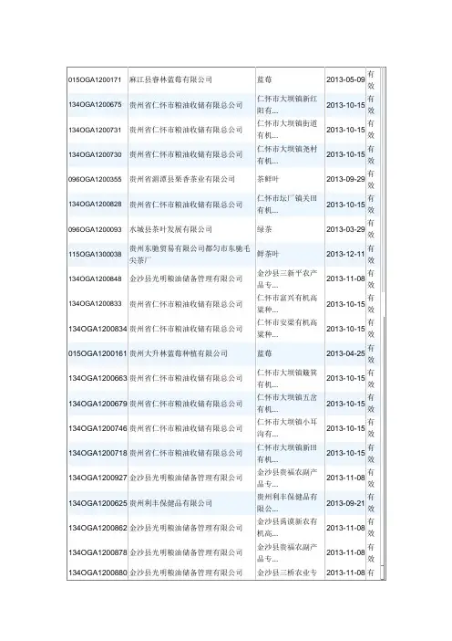 贵州省有机认证企业名单