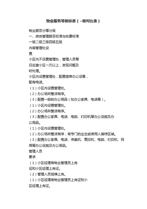 物业服务等级标准（~级对比表）