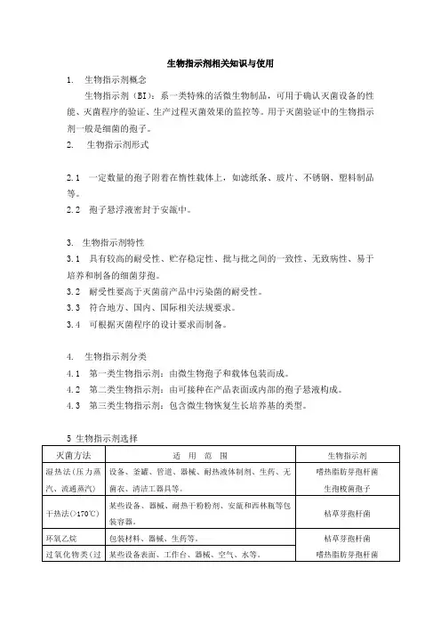 生物指示剂的培训资料