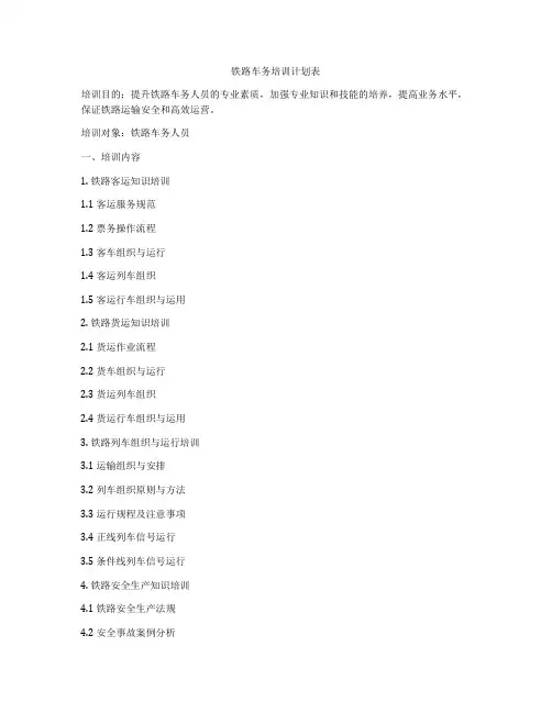 铁路车务培训计划表