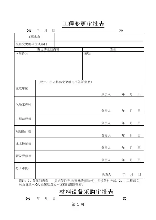房地产工程管理表格共44页文档