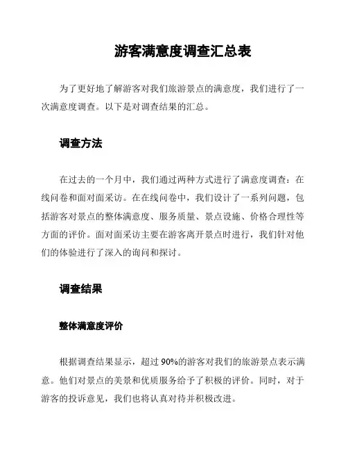 游客满意度调查汇总表