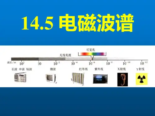 高中物理-《电磁波谱》