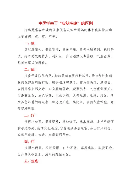 中医学关于“皮肤疮疡”的区别