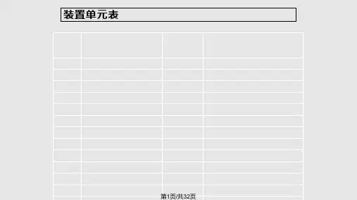 丙烯酸工艺流程PPT课件